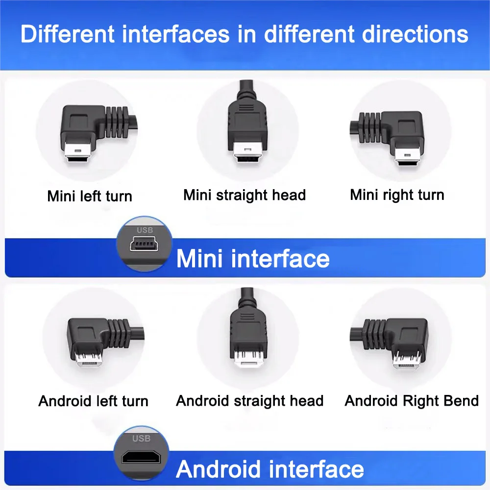 Fast USB Car Charger with QC3.0 and Voltage Reduction