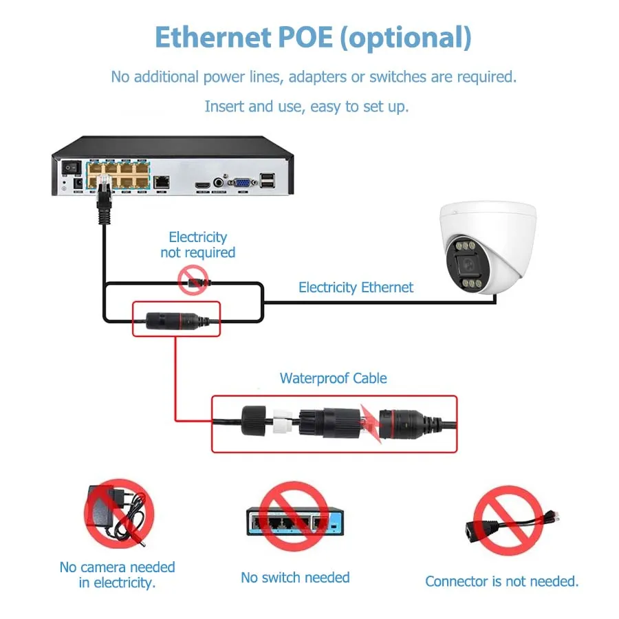 4K 8MP PoE IP Security Camera, 4MP/5MP Optional, Two-Way Audio, Dual-Light Night Vision, H.265, ONVIF Supported Surveillance Cam 6