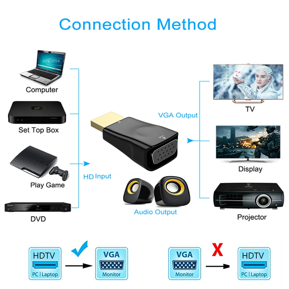 ǻ HDMI- ڽ HD 1080P VGA   VGA ȯ ȣȯ