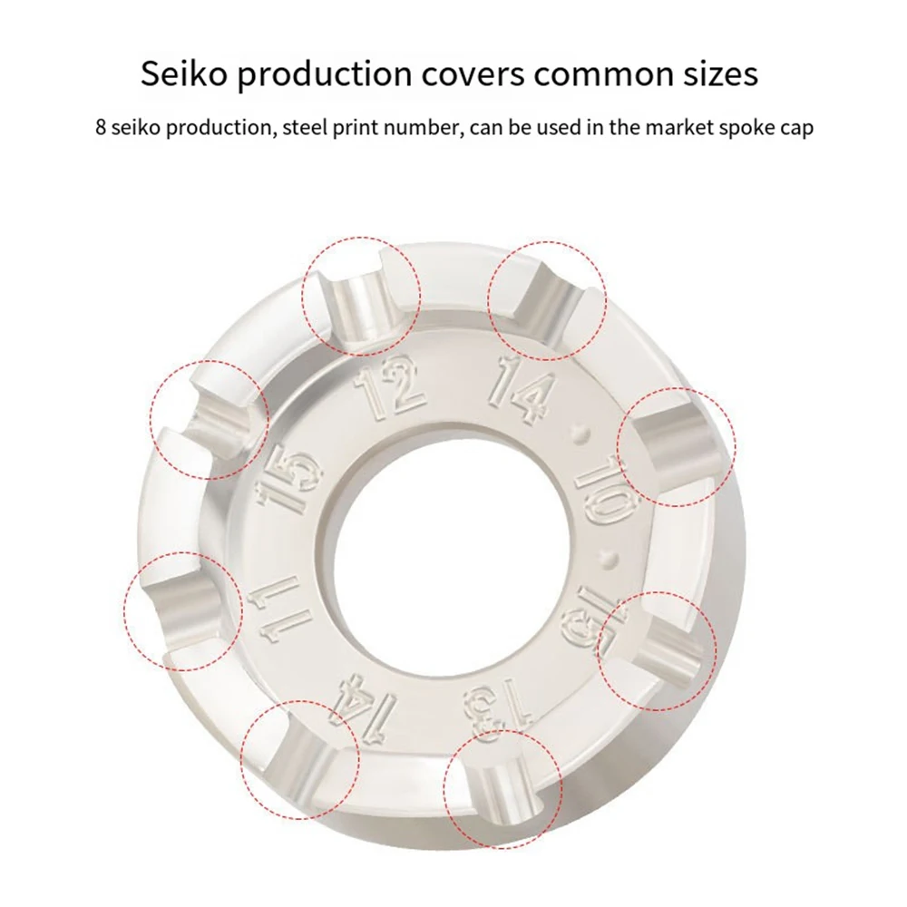 Рисунок 2 - Мини-гаечный ключ
