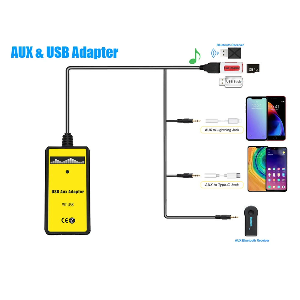 Car CD to MP3 Changer AUX USB Input Adapter(5 + 7pin) for Toyota Yaris Camry Corolla Avensis RAV4 & Lexus wireless car adapter