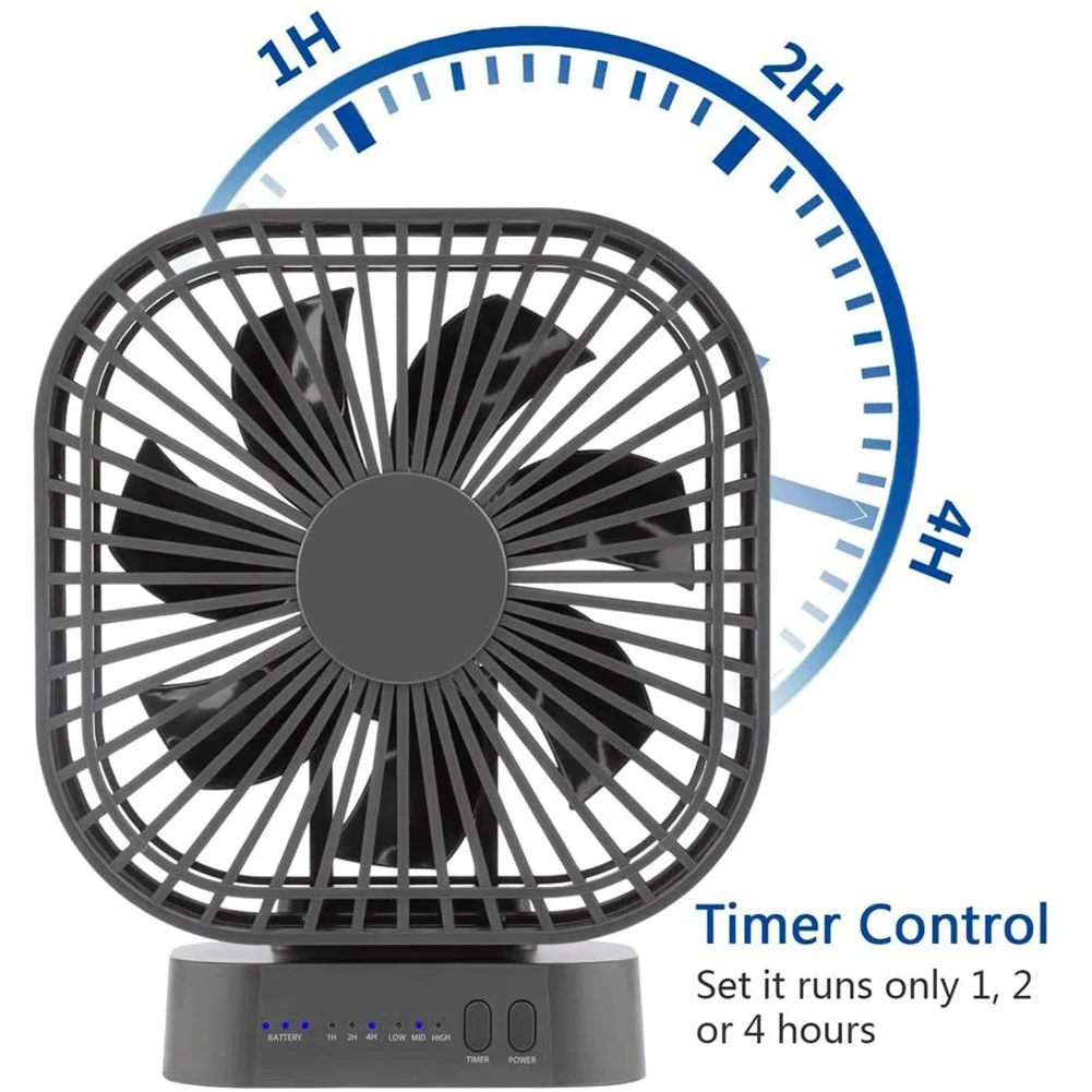 Desktop Mini Rechargeable USB Fan with Timer Foldable 3 Speed 7 Leaf Portable Quiet Fan for Office Outdoor Camping HOT