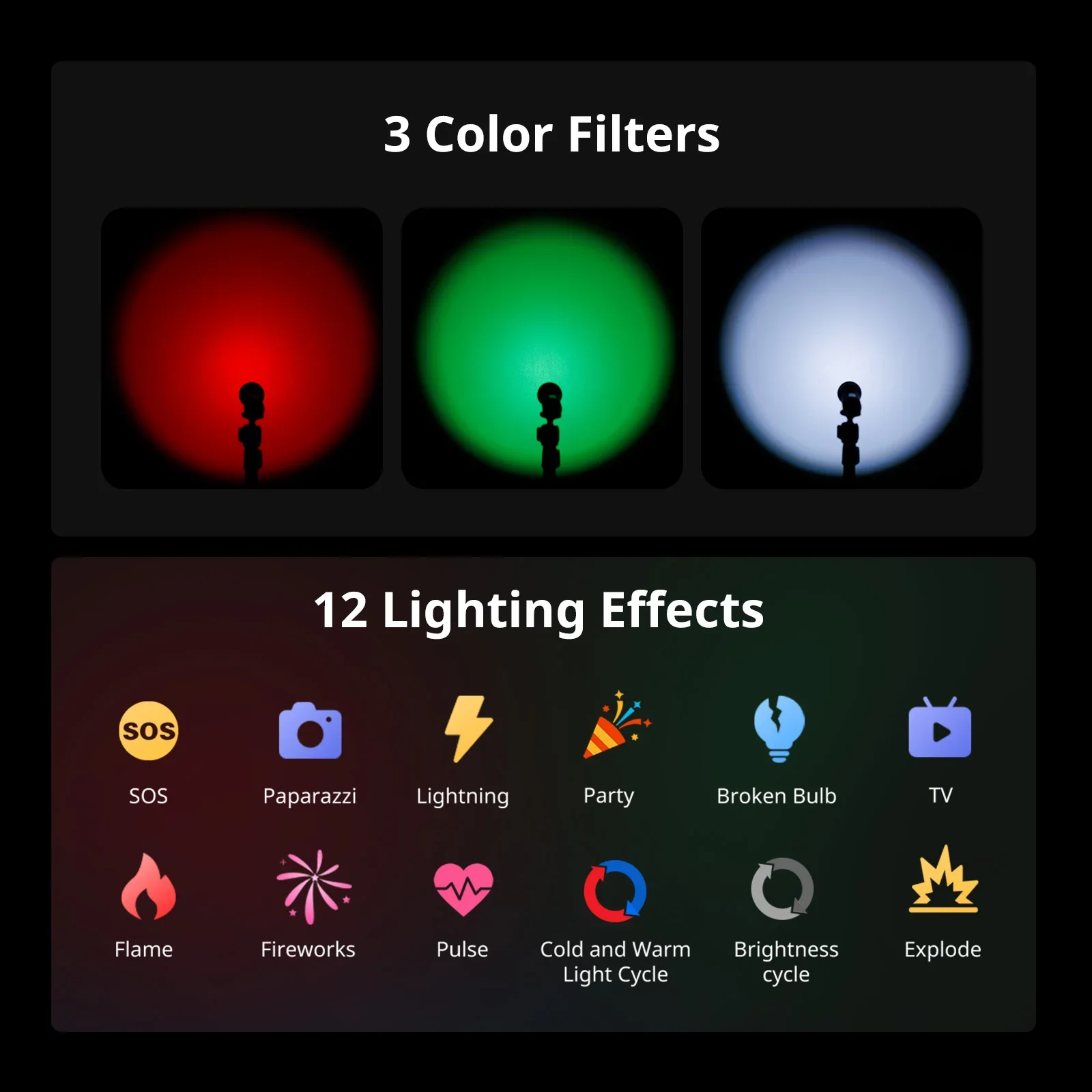 스몰리그 RF 05B LED 손전등 1900K?8000K IP65 방진 방수 LED 손전등 5W 데스크탑 매크로 인물 사진 줌 미니 라이트 5785