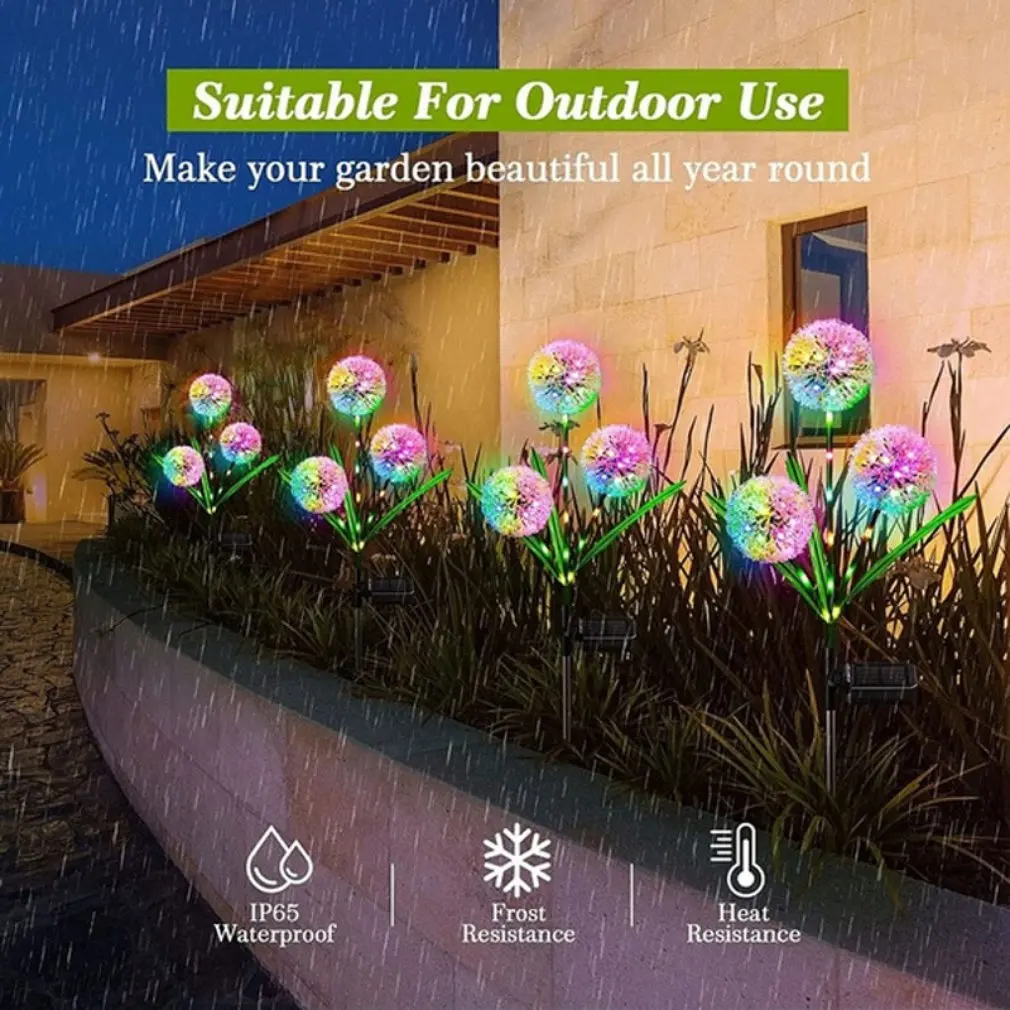 Рисунок 3 - Рождественские светодиодные светильники