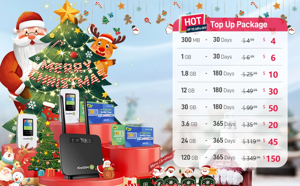 4G LTE Prepaid Data Sim Card Kit for All Carriers