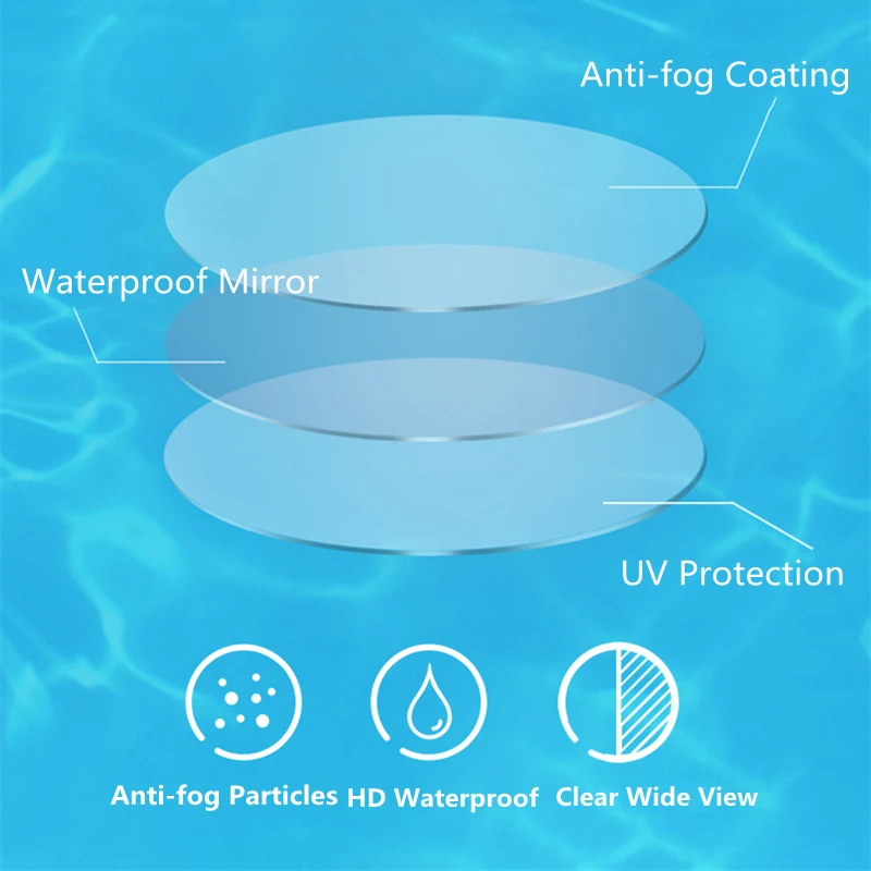 Swimming Goggles Adults Professional Pool Glasses Anti Fog Men Women UV Protection Optical Waterproof Swim Eyewear with Earplug