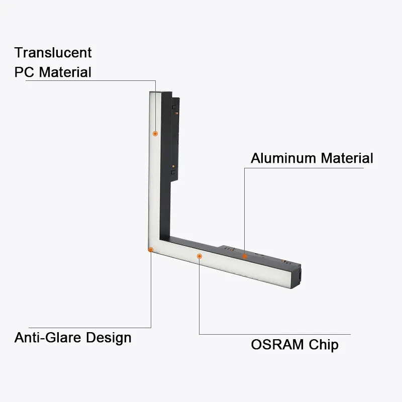 LED Magnetic Double Track Light L Style Flood Lamp Modern Embedded Flexible Linear Fixture LED Spotlight Ceiling Indoor Living 2