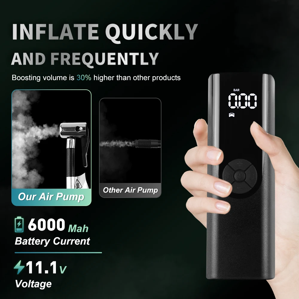 TOPEISHUNG ���� Ÿ�̾� ��â��, 3M ���̾� ���� ���� ����, �޴�� ��������, ������ 60W �ڵ���, ������ ����