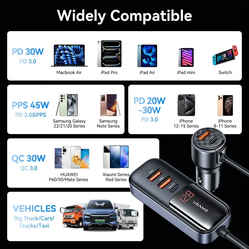 USAMS 165W 5 Ports Car Charger Fast Charger Type C USB Phone Charger With Digital Display for iPhone 15 14 13 12 Samsung Xiaomi
