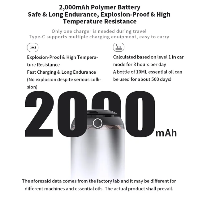 Car Air Freshener AI Smart Aroma Diffuser