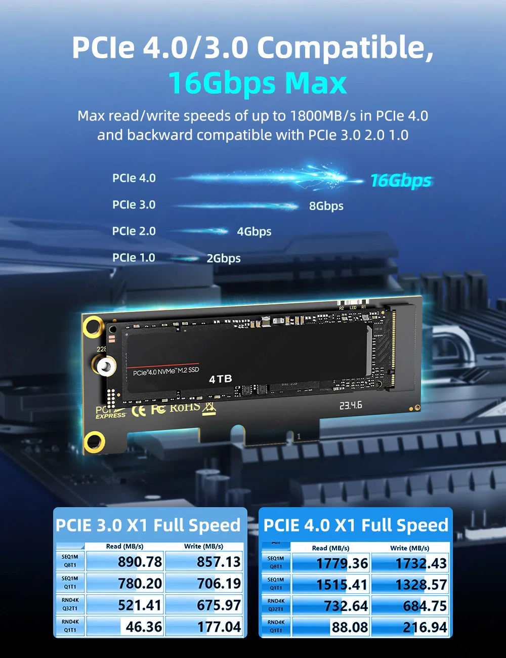 Description Picture 3 of itemJEYI M.2 NVMe to PCIE X1/X4 Adapter —PCIe 3.0/4.0 M.2 PCIe Interface Converter, SSD Expansion Card for X1/X4/X8/X16 Interfaces.