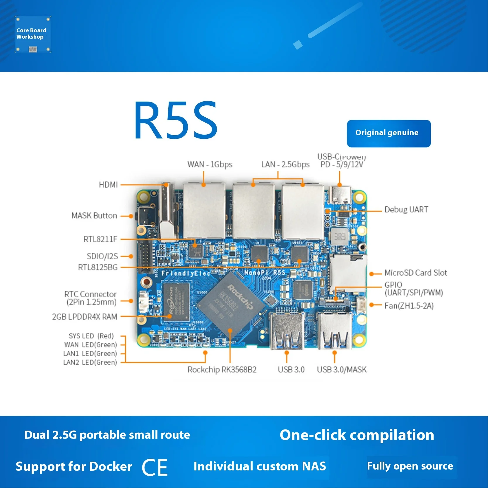 Single Board Computer Mini Development Board Smart Router NanoPi R5S Router Dual 2.5G+Gigabit Mini Development Board CNC All Metal Housing RK3568