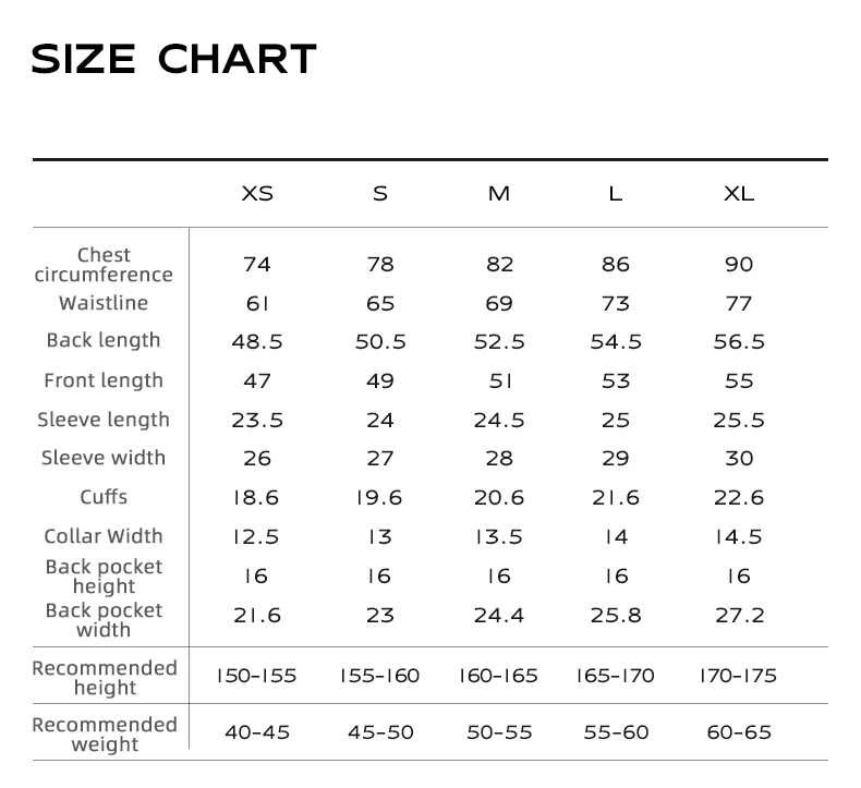 fabric breathability