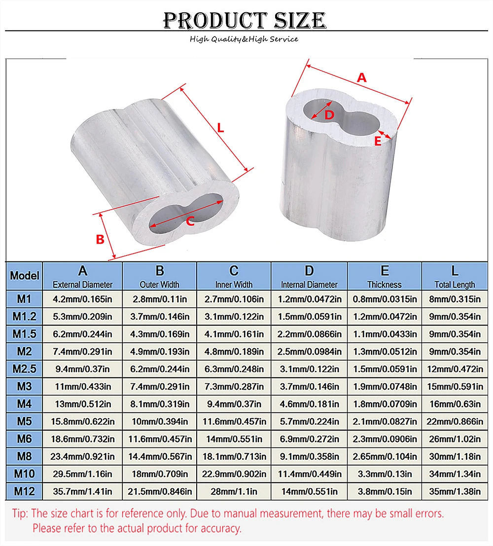 Selecție de manșoane de diferite mărimi aliniate în rânduri