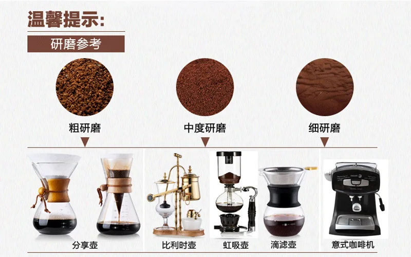 Sfcb0dd7786dd4c7bbaca3cb515f3e8d94 Manual Coffee Grinder, Manual Coffee Bean Grinder, Manual Coffee Grinder, Manual Bean Grinder Coffee Coffee Grinder Manual