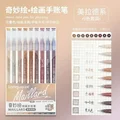 0.5mm-Maillard