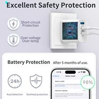 2-Packs 3in1 45W USB Charger Fast Charge QC 3.0 Wall Charging For iPhone Samsung Xiaomi Mobile EU US AU  Plug Adapter Travel - Image 5