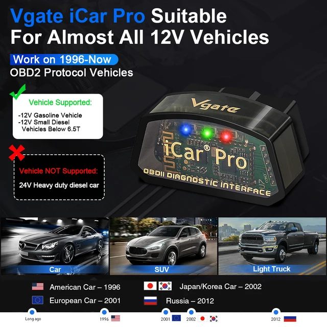 Vgate iCar Pro ELM327 OBD2 Scanner WIFI Bluetooth 4.0 For Android/IOS Car Code Reader OBD2 Car Diagnostic Tools PK ELM 327 V 1 5 3