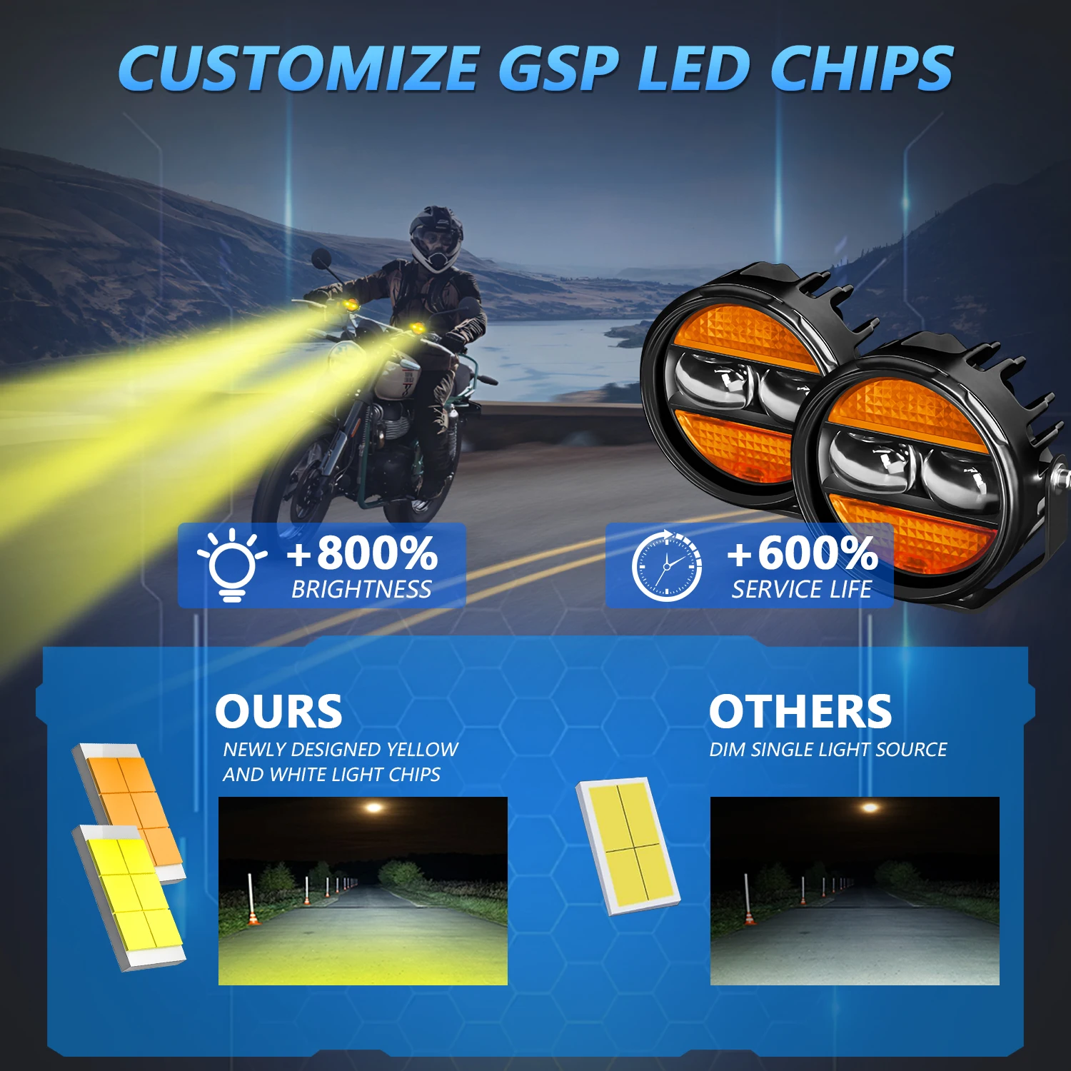 4inch LED Mile Headlight Bar Running Turn signal Boat Work Fog Motorcyle Light S