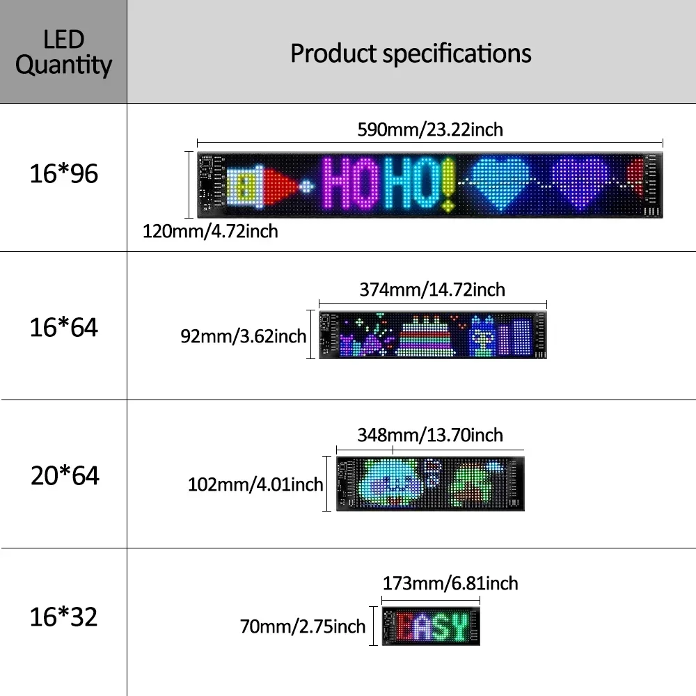 Scrolling Advertising LED Sign USB 5V Bluetooth App Control Logo Light Custom Text Pattern Animation Programmable Display Car