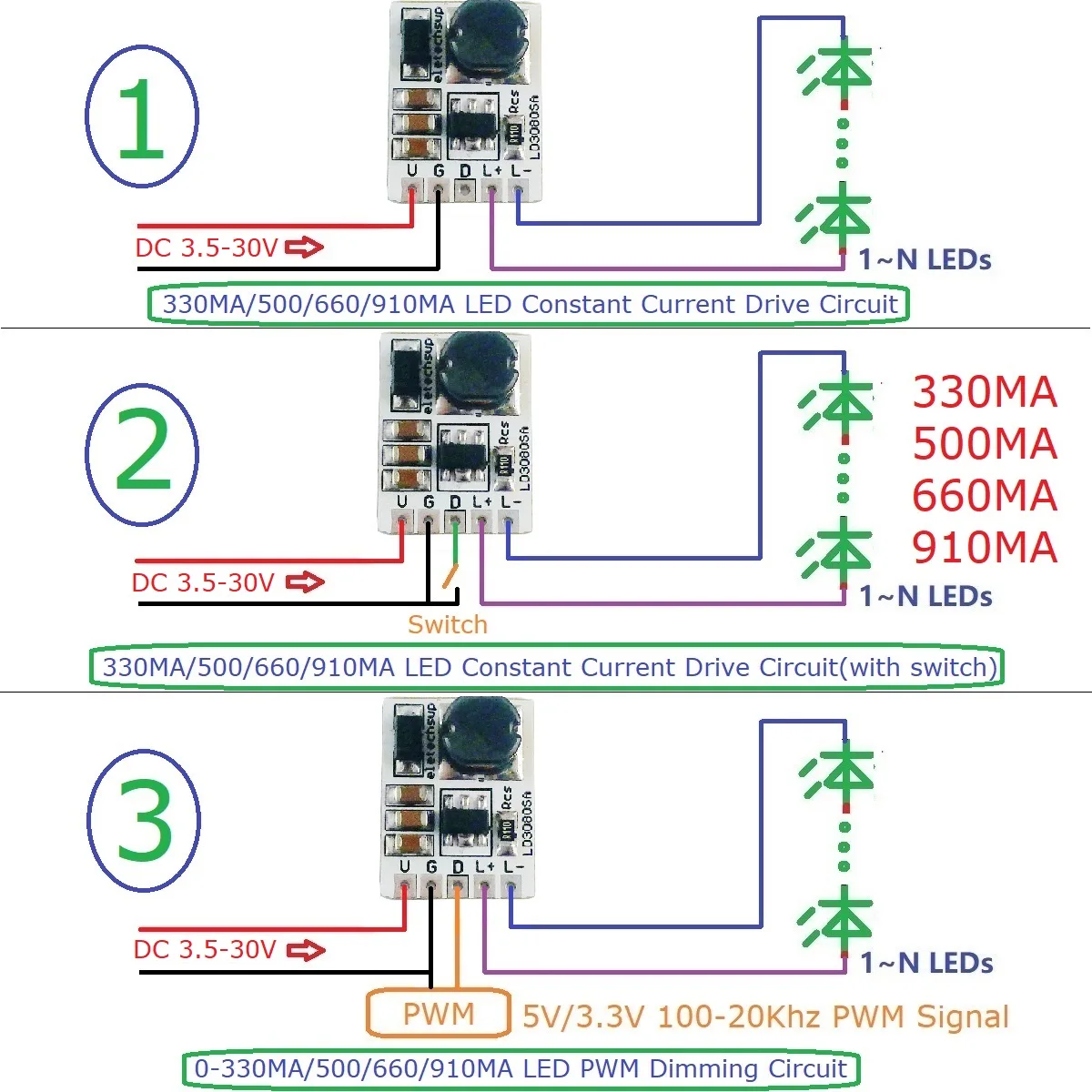 DC 3 7 30V 20W LED 드라이버 모듈 PWM ON OFF 제어 330 500 660 910mA 정전류