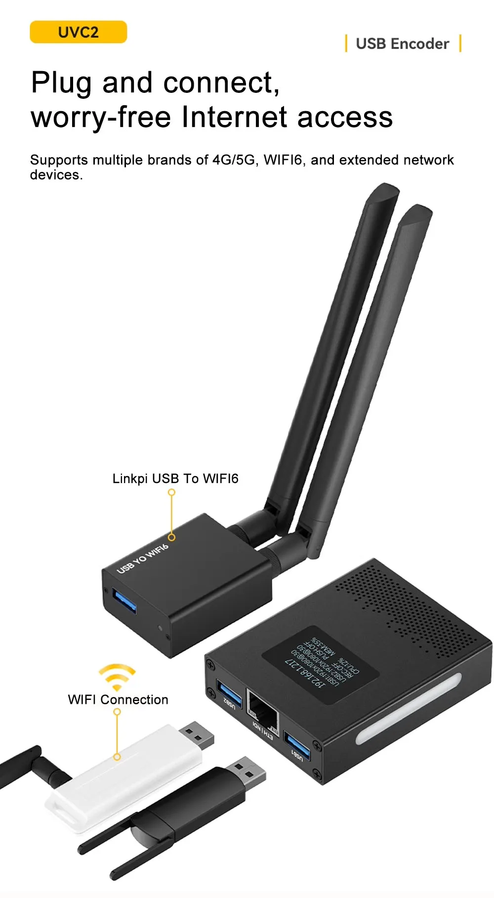 Link Pi UVC2 2-way USB Encoder/Decoder 4K30fps NDI/ SRT H.265 Encoding UVC To HD