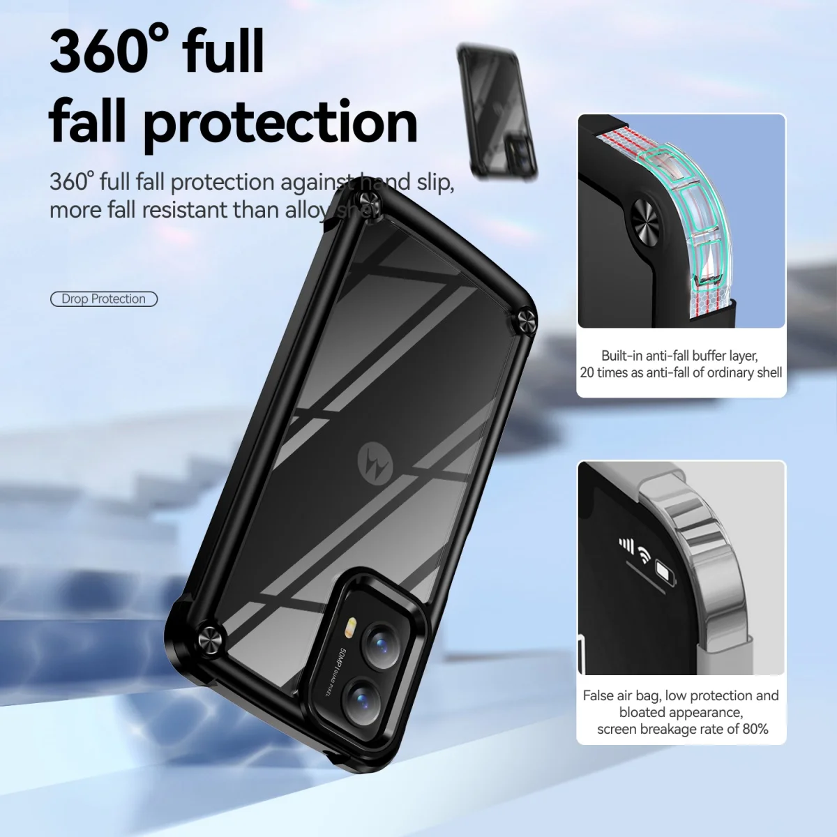 Heavy Duty Shockproof Clear Armor Case - Soft Frame Full Protective Cover