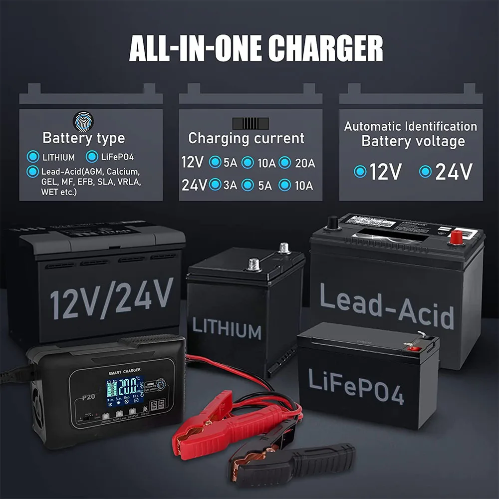 

12V 20A 24V 10A Smart Battery Charger,Lithium,LiFePO4,Lead-Acid Car Maintainer Charger for Boat,Motorcycle,Lawn Mower,Golf cart