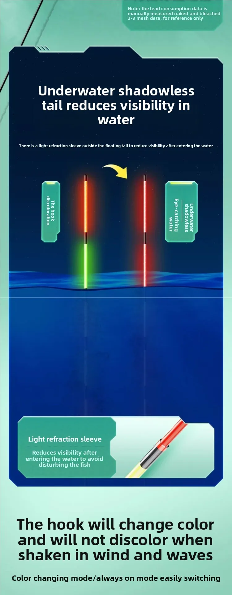Description Picture 6 of itemintegrated luminous bleaching, hook-biting discoloration, high sensitivity and eye-catching floating, day and night electronic