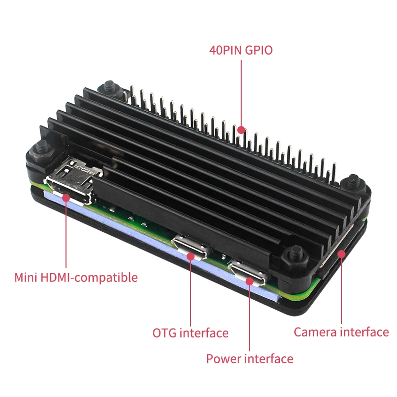 ラズベリーパイ新品 Raspberry Pi（ラズパイ） — スイッチサイエンス