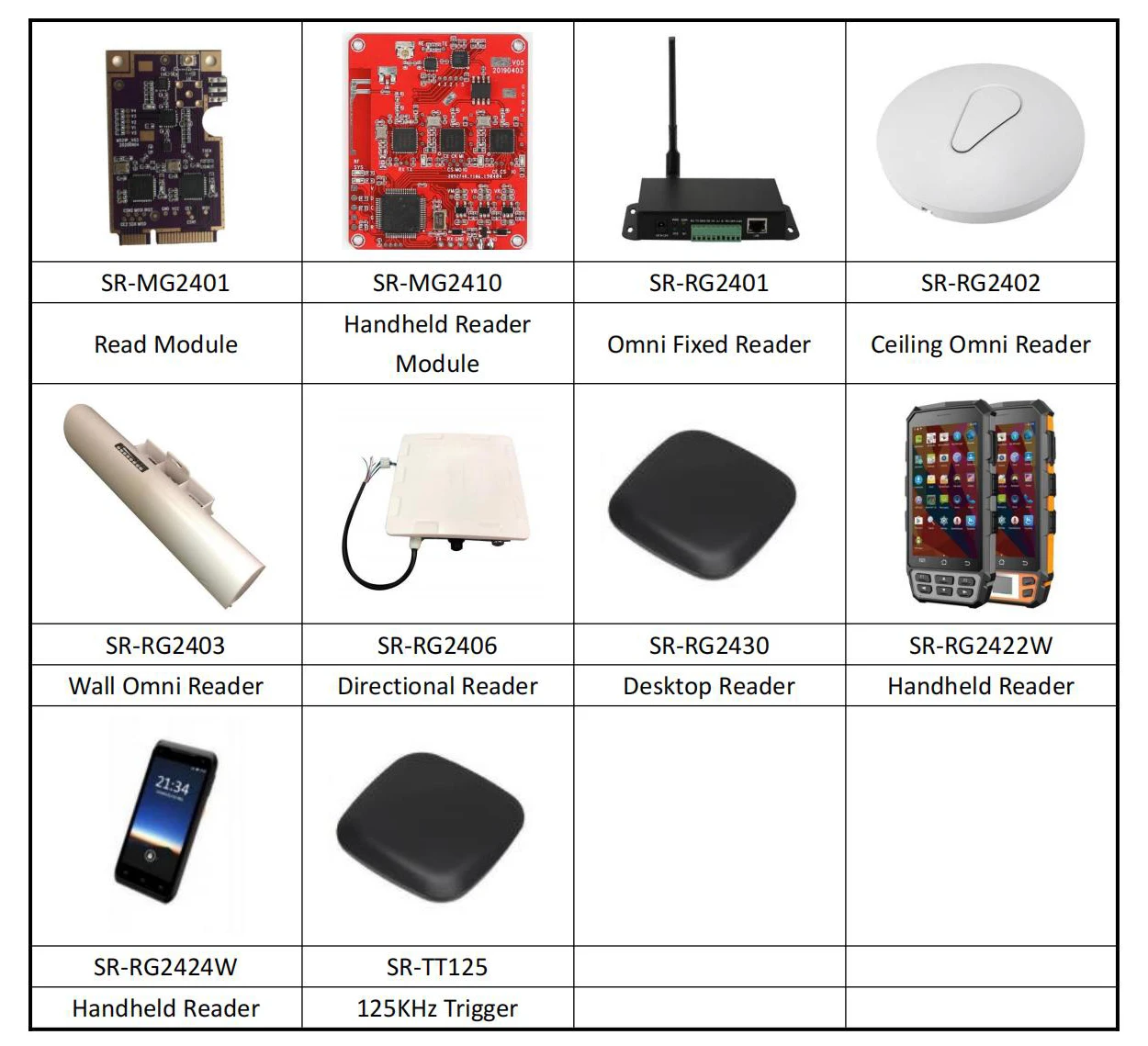 Android 8.1 Racing Timing System Handheld 2.45GHz 150 Meters RFID Reader