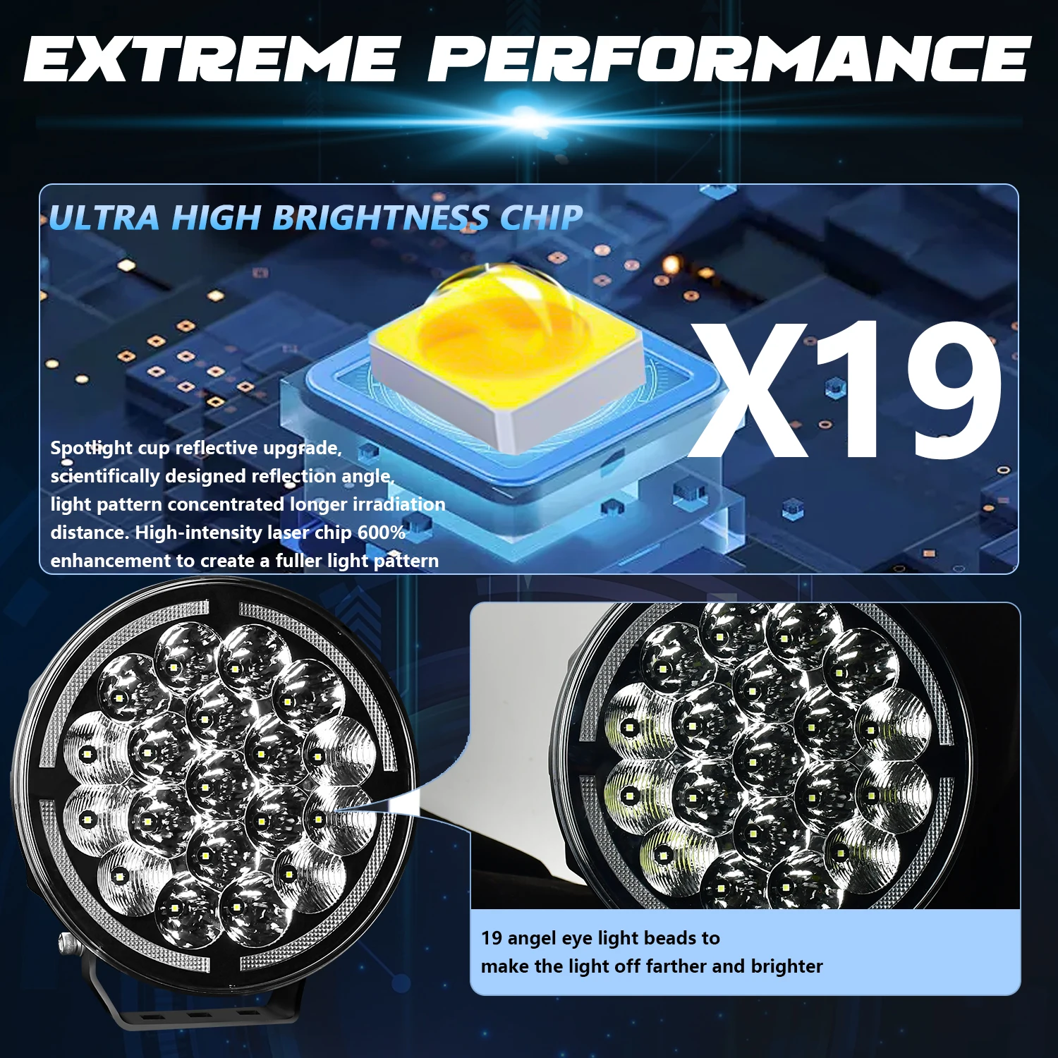 9Inch Work Headlight Bar Vehicle Len Demon Eye Light 6000K Spot Combo  Barra LED