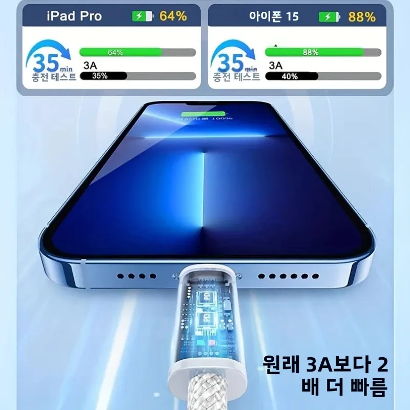 60W PD 나일론 편조 USB-C to USB C 고속 충전 케이블 (아이폰 17, 16, 15 Pro Max 호환, 삼성 타입 C 고속 충전 지원)