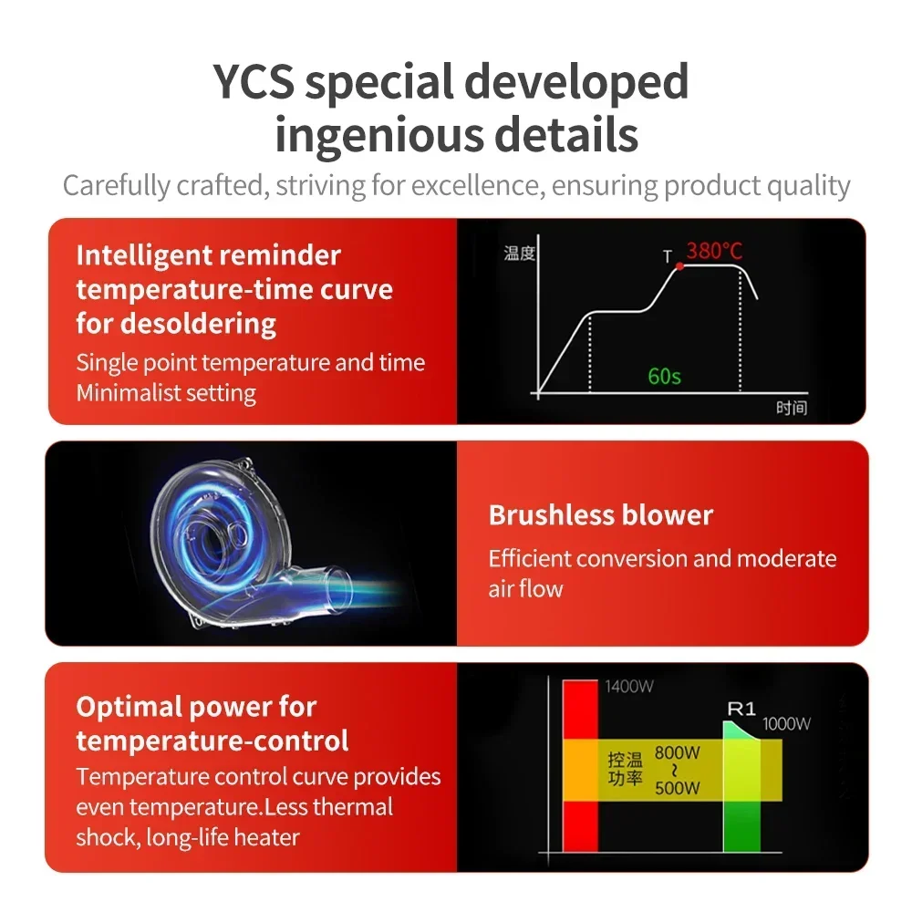 YCS-R1 1000W Intelligent Curved Hot Air Gun For Mobile Phone Repair Motherboard PCB Welding and Desoldering Hot Air Gun Tool