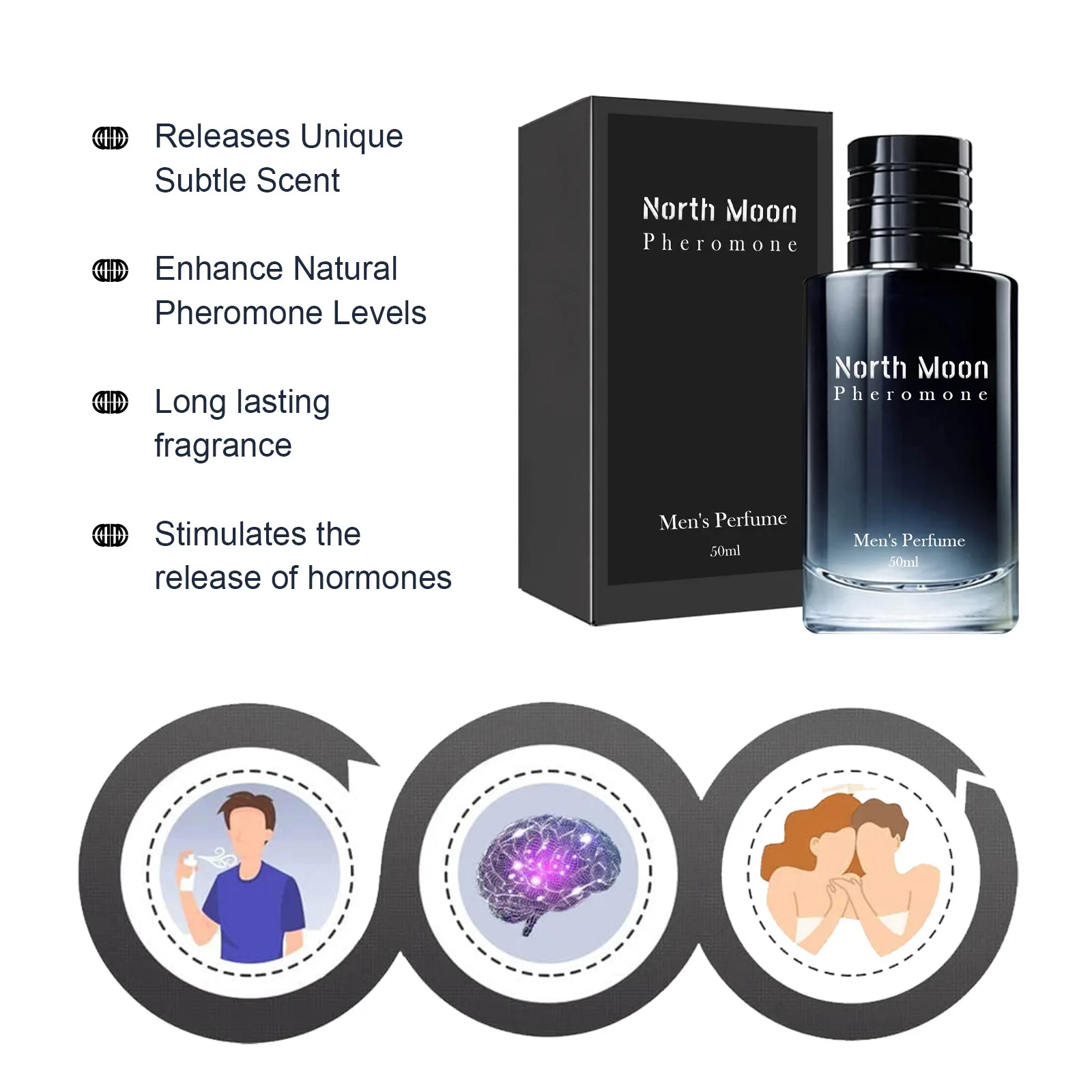 Mon Men's Long Lasting Fragrance Fresh Small Group Romantic Atmosphere Date Flirting Perfume