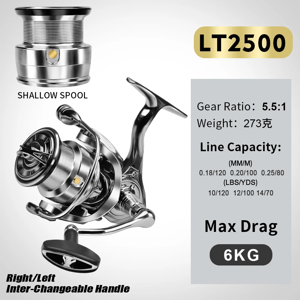 Proberos Water Proof Spinning Reel 5.1:1/5.5:1 Gear Ratio Fishing Reel Cnc  Metal Spool Wheel Right&left Handle Inter-changeable - Fishing Reels -  AliExpress