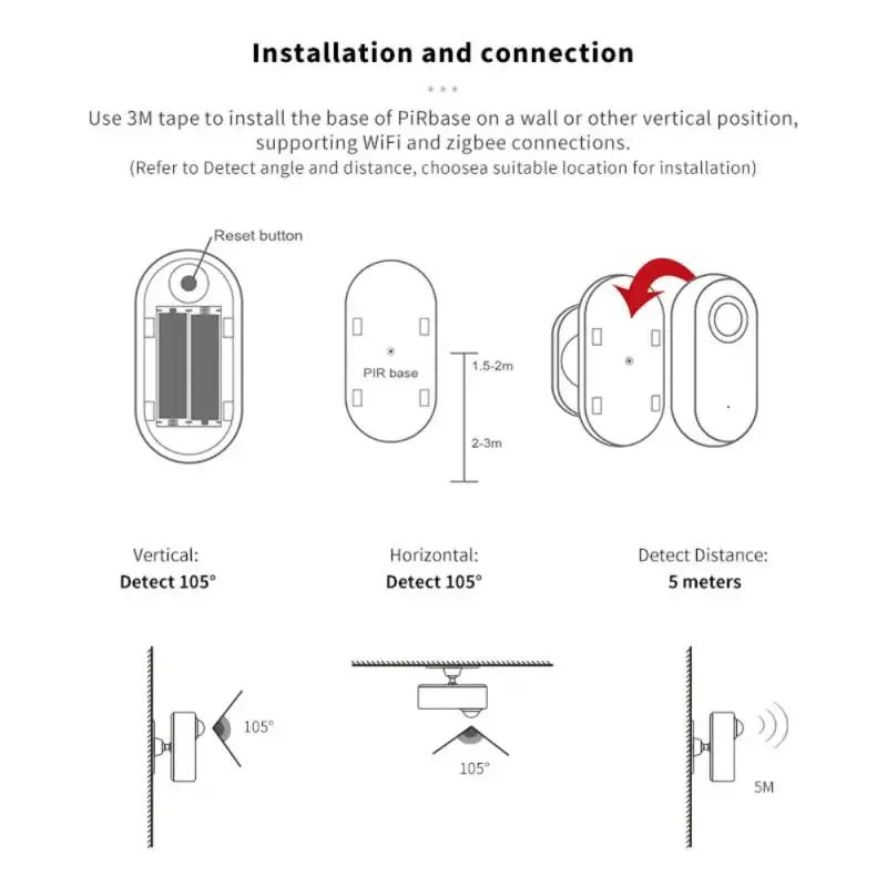 AUBESS Tuya ZigBee/WIFI Smart Human Body Sensor Mini PIR Motion Sensor Wireless Body Movement Detector For Home Security