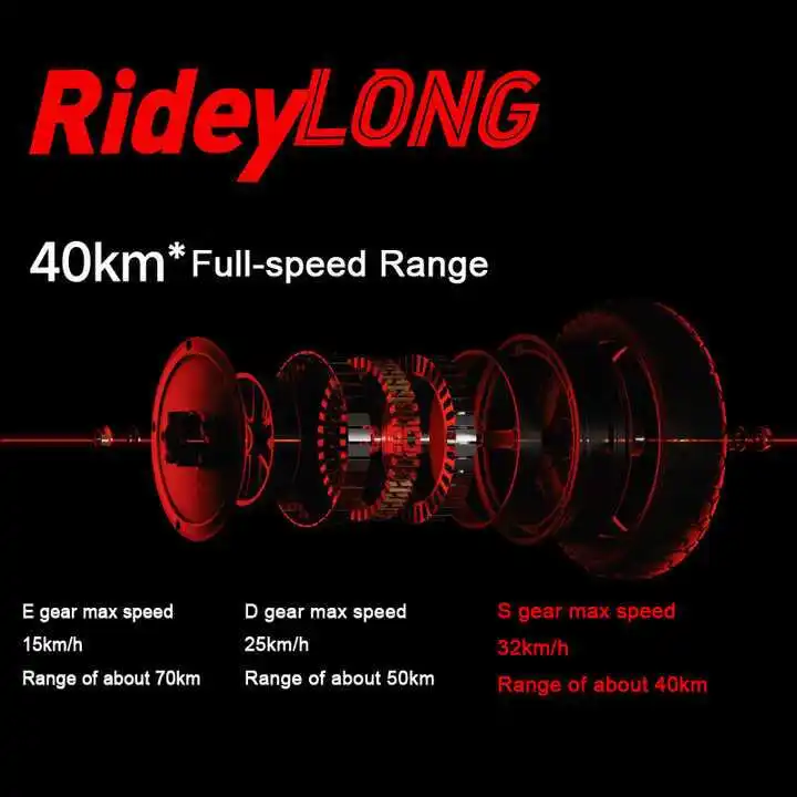 New Brand 70Km Range 1600W 32Km/h Max. Speed Folding E Scooters Ninebot ZT3 Pro Electric Scooter for Adults