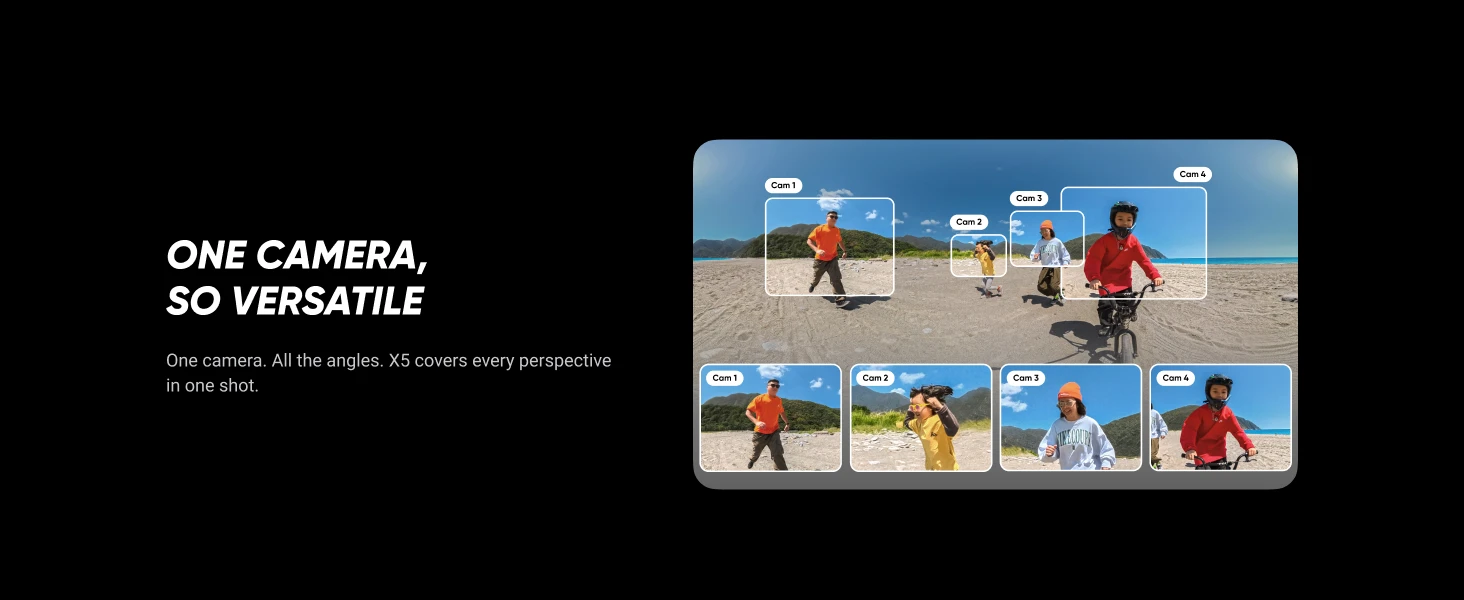 Insta360 X5 camera accessories layout