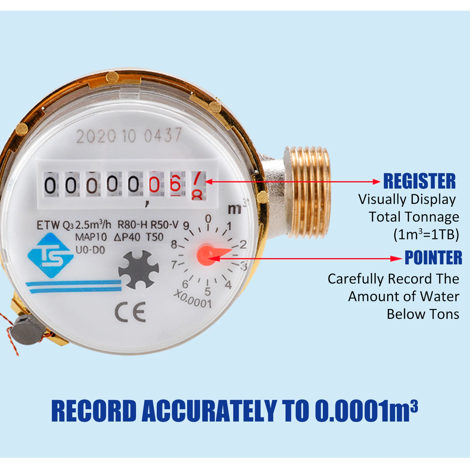 TS-S3003E 15mm 1/2 inch Cold Water Meter Read of Cubic Flow Meter 360 Adjustable Rotary Counter Water Measuring 0.0001 water meter