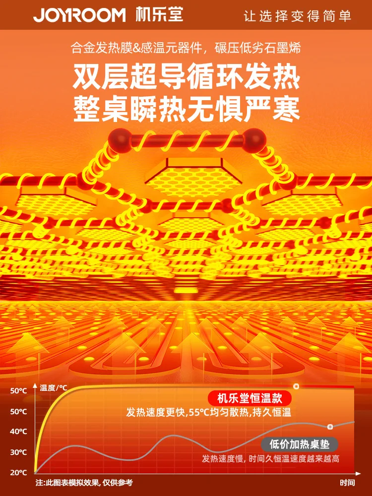220V mouse pad with constant temperature heating table pad with leather hand warming table temperature control
