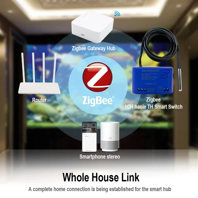 Zigbee 16A 2000W Smart Temperature Switch AC 12V or 220V With Temperature Sensor Thermostat Data Monitoring Work With Alexa,Tuya 2