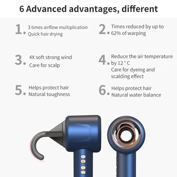 110V 220V Professional Super Hair Dryer With Flyaway Attachment Ionic Premium HairDryer Multifunction Salon Styling Style