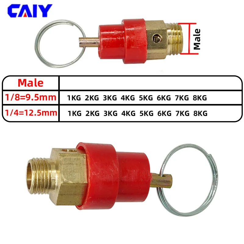 Рисунок 3 - 1/3/4/5/6/7/8 кг BSP 1/8 дюйма
