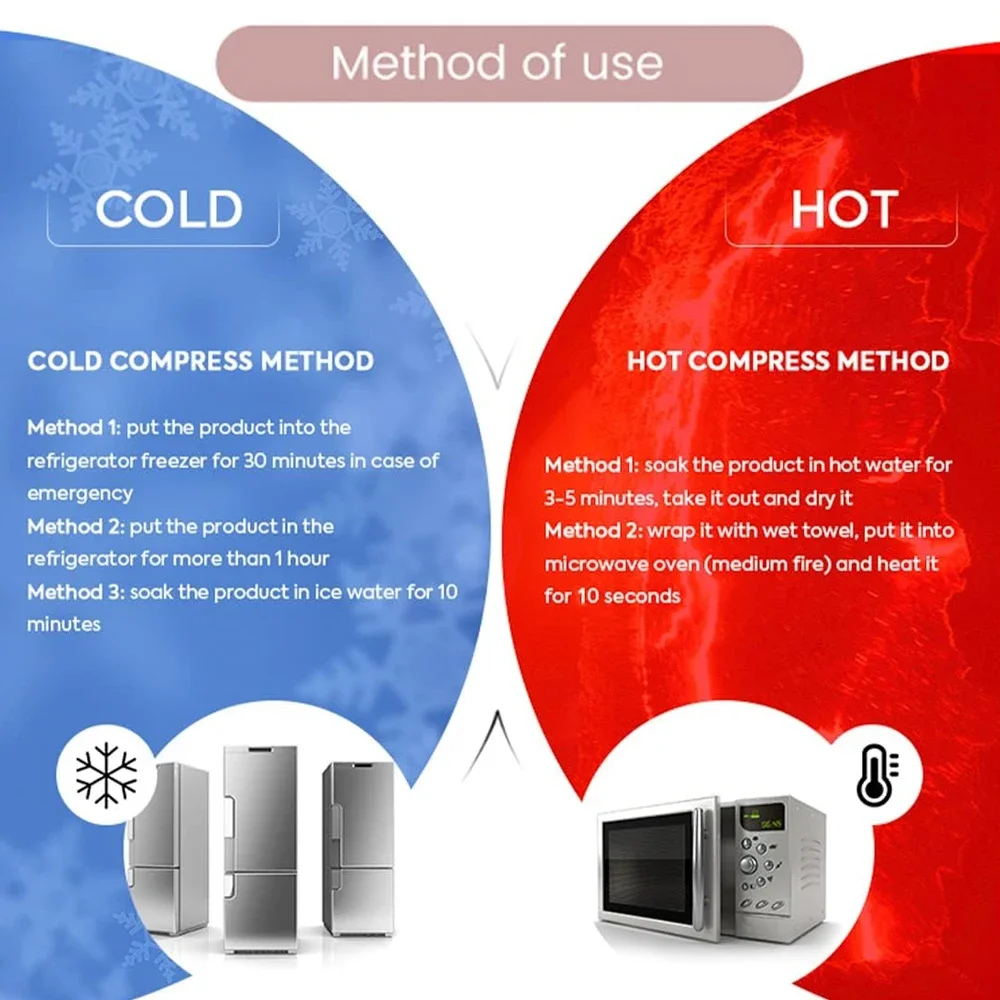 3PCS/SET Eye & Lip Gel Ice Packs Flexible Reusable Cooling Pad Cold Compress for Cosmetic Injuries Pain Relief or Lip Surgery