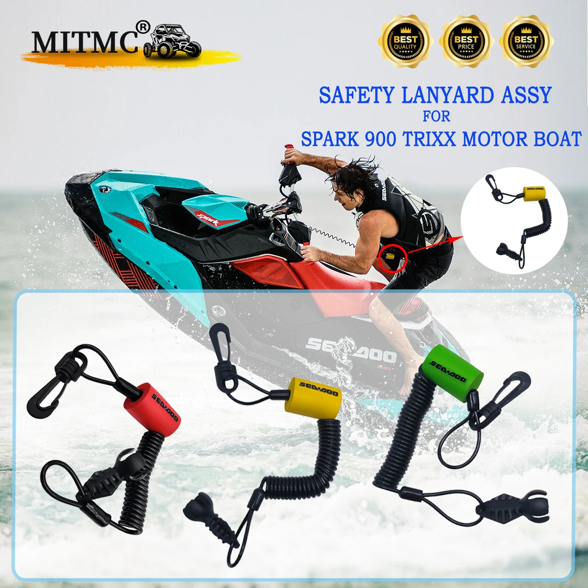 thumbnail image 2 of Fits 1988-1995 Models ONLY) Clip-on High-Vis Yellow Kuwit | Ubuy 2 of 14
