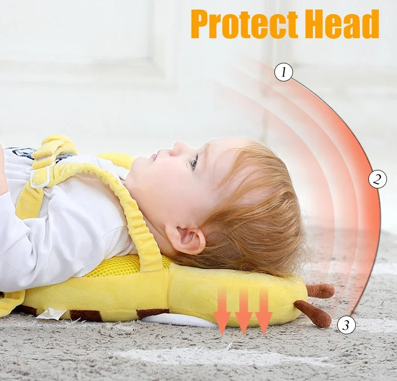 Head Back Protector Baby Protect Pillow Learn Walk Head Protector Cushion Anti Fall Backward Cap Carry Cartoon Kids Safe Bibi Sfccc63cf66394a999d5dd67a5553be8dl
