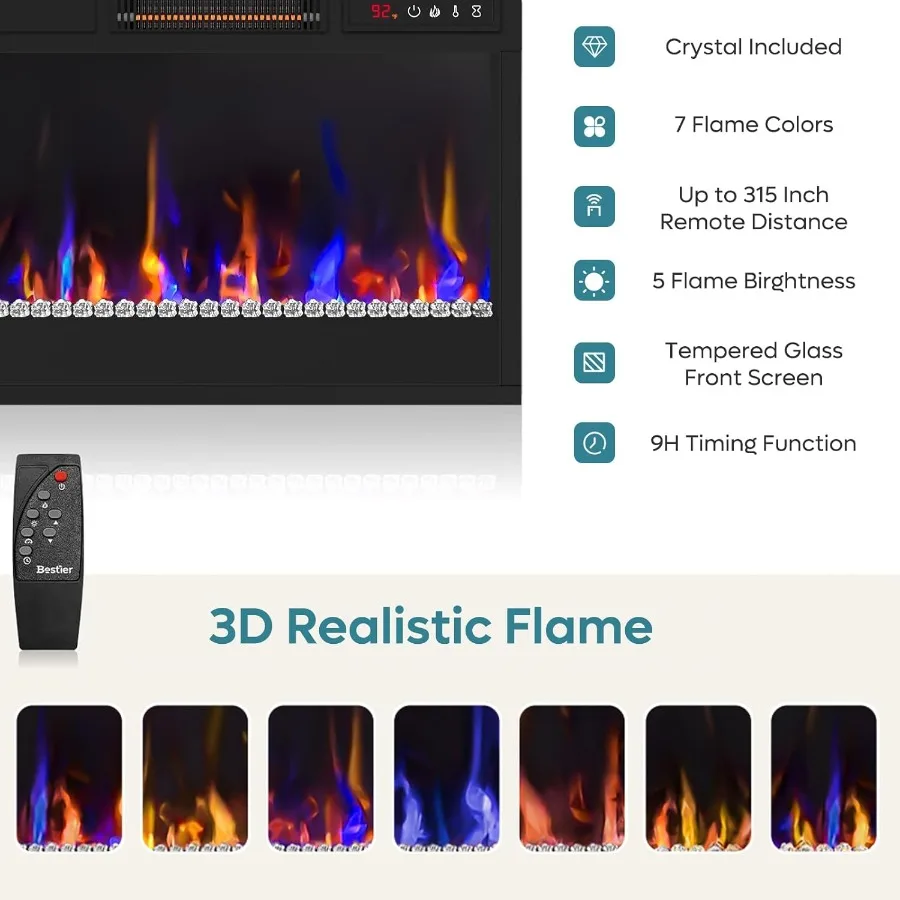 description