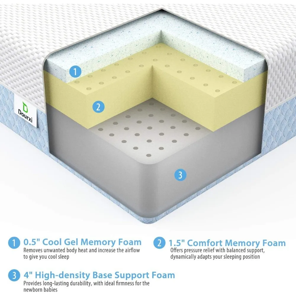 Dual Sided Comfort Memory Foam Toddler Bed Mattress, Triple-Layer Breathable Premium Baby Mattress for Infant and Toddler 3