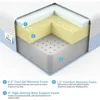 Dual Sided Comfort Memory Foam Toddler Bed Mattress, Triple-Layer Breathable Premium Baby Mattress for Infant and Toddler 3